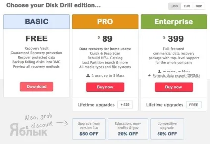 Disk drill для mac, або як відновити видалені файли і папки на macos, новини iphone, ipad і (програми для mac) Disk drill для mac, або як відновити видалені файли і папки на macos, новини iphone, ipad і