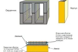 Доопрацювання зварювального інвертора рекомендації (зварювального) Доопрацювання зварювального інвертора рекомендації