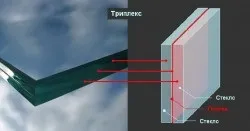 Двері триплекс і їх особливості з фото прикладами