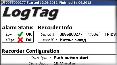Електронні термоіндикатори logtag
