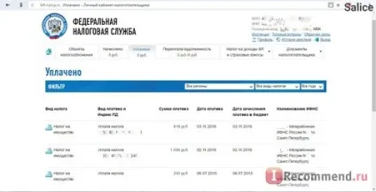 Федеральна податкова служба - «податкове вирахування! Документи і умови (відрахування) Федеральна податкова служба - «податкове вирахування! Документи і умови