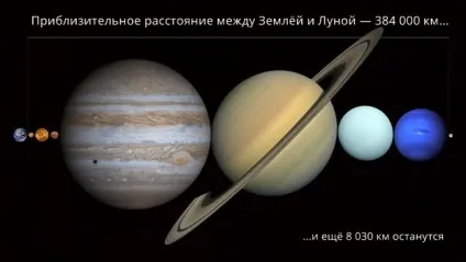 Ці 32 знімка з космосу показують наше справжнє місце у всесвіті (місце) Ці 32 знімка з космосу показують наше справжнє місце у всесвіті