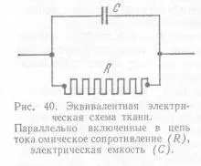 Фізичні основи струмів високої частоти, довідник лікаря (струмів) Фізичні основи струмів високої частоти, довідник лікаря