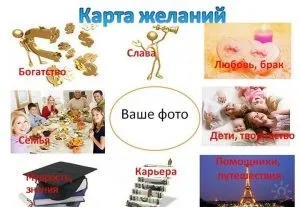 Фен-шуй колаж бажань