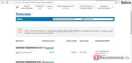 Федеральна податкова служба - «податкове вирахування! Документи і умови (податковий) Федеральна податкова служба - «податкове вирахування! Документи і умови