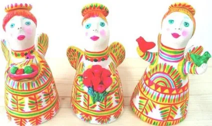 Філімонівська розпис і візерунки