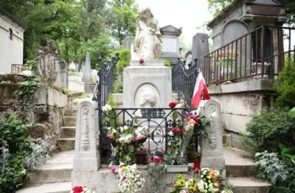 Фредерік шопен (22 лютого 1810