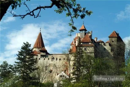 Де знімали Гаррі Поттера