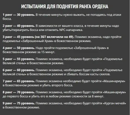 Гайд revelation online орден хранителів (екзорцизм) (online) Гайд revelation online орден хранителів (екзорцизм)