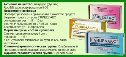 Гліцелакс свічки