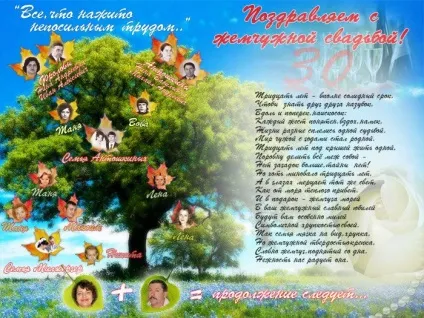 Річниця весілля - 30 років з весілля