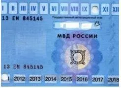 Держмито за техогляд 2017 способи і важливі нюанси (техогляд) Держмито за техогляд 2017 способи і важливі нюанси