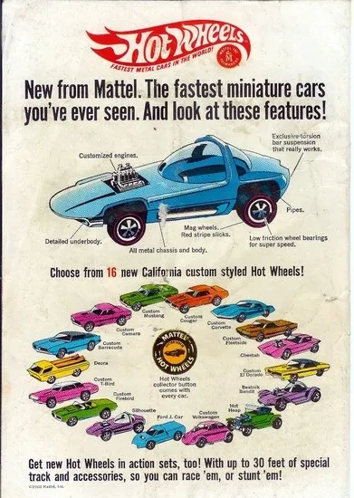 Hot wheels, енциклопедія моди