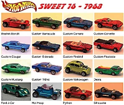 Hot wheels, енциклопедія моди