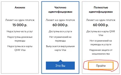 Ідентифікація рахунку в платіжній системі qiwi і для чого це потрібно (ідентифікація рахунку в платіжній системі qiwi) Ідентифікація рахунку в платіжній системі qiwi і для чого це потрібно