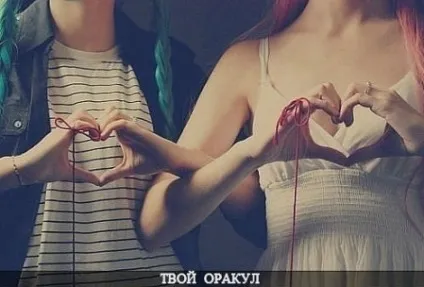Гороскоп професій для всіх знаків зодіаку