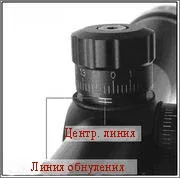 Інструкція по установці і пристрілювання оптичного прицілу