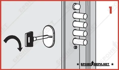 Інструкція по перекодуванні замків Чизай (cisa) (інструкція) Інструкція по перекодуванні замків Чизай (cisa)