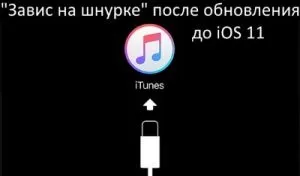 Ios 11 помилки оновлення, їх рішення і відповіді на питання (поновлення) Ios 11 помилки оновлення, їх рішення і відповіді на питання