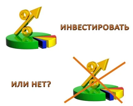 Інвестування в реальні активи - що це значить (активи) Інвестування в реальні активи - що це значить