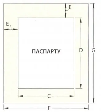 Як робити рамки для фотографій своїми руками (фотографій) Як робити рамки для фотографій своїми руками