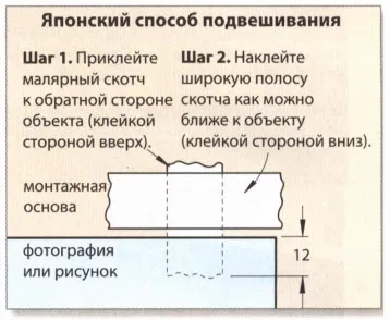 Як робити рамки для фотографій своїми руками ( «Вибір ширини полів) Як робити рамки для фотографій своїми руками