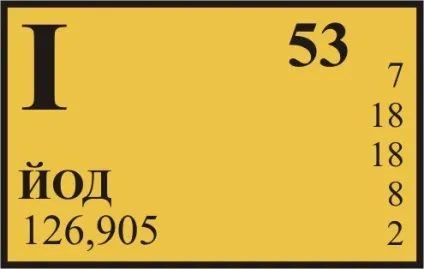Йодомарин від випадання волосся використовуємо при нестачі йоду (використовуємо) Йодомарин від випадання волосся використовуємо при нестачі йоду
