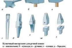 Як самому викувати якісну заготівлю для ножа в домашніх умовах на задній дворі (лайфхак) Як самому викувати якісну заготівлю для ножа в домашніх умовах на задньому дворі