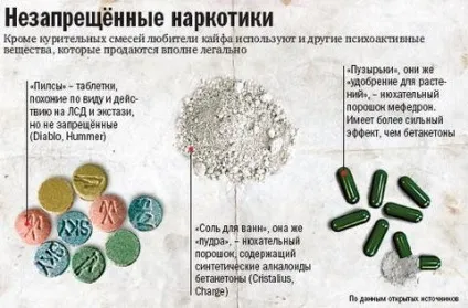 Як зробити джівіаш в домашніх умовах - новини, огляди, ремонт (зробити) Як зробити джівіаш в домашніх умовах - новини, огляди, ремонт