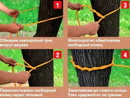 Як зробити гамак для дачі своїми руками (зробити) Як зробити гамак для дачі своїми руками