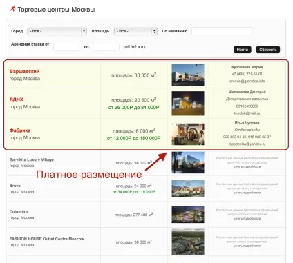 Як здати торгову площу в оренду, gotomall (gotomall) Як здати торгову площу в оренду, gotomall