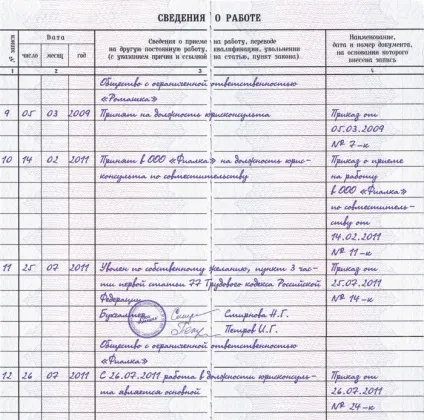 Як «зробити» з сумісника основного працівника, журнал «головна книга», № 17 за 2011 р (працівника) Як «зробити» з сумісника основного працівника, журнал «головна книга», № 17 за 2011 р