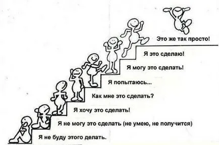 Як досягти мети