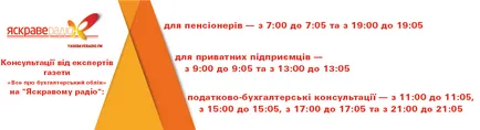 Как да се намери квалифициран служител в най-кратки срокове