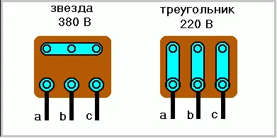 Hogyan lehet átalakítani elektromos motor 380 220