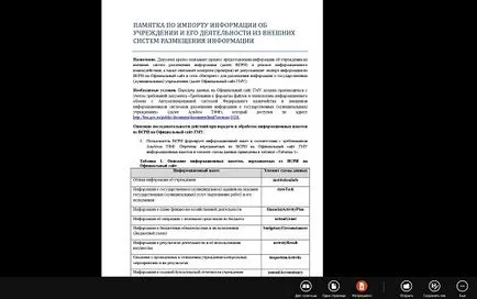 Как да отворите PDF файл и да гледате в комфорт