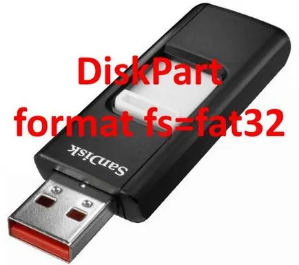 Hogyan formázza a biztonságos USB flash meghajtó