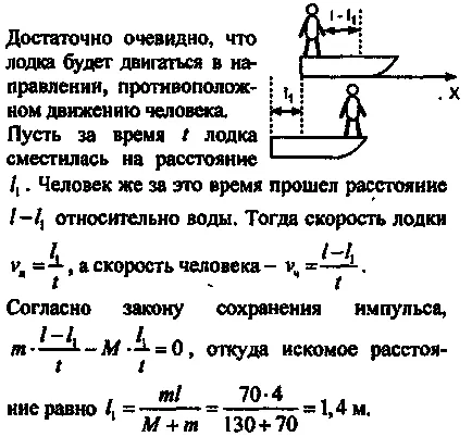 Как да се определи теглото на лодката, за да намерите много лодки в работата