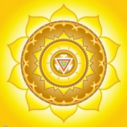 Cum de a deschide Manipur chakra