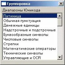 Как да се сложи знак, който не е на вашата клавиатура