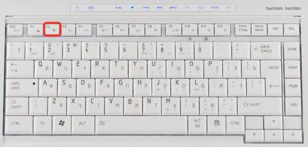 Как да използвате клавишни комбинации в Windows, за да се ускори компютъра ви!