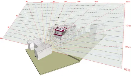 Hogyan kell használni a vezérlő-line besugárzási