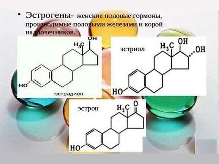 Cum de a crește de estrogen la femei