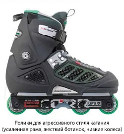 Як правильно вибрати підібрати