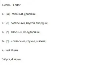 Как да се направи директен въпрос на писмото в текст, изречение или диалога