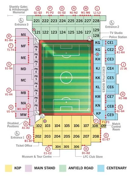 Cum de a planifica o excursie la fotbal în Anglia, sportdiplom