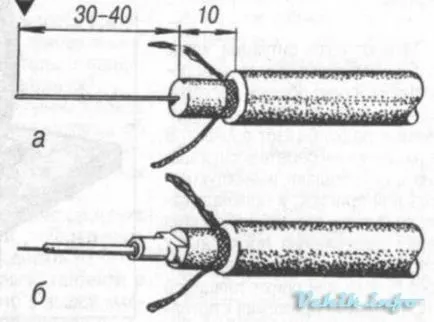 Hogyan tartsuk az antenna egy városi lakás