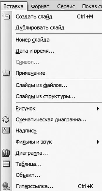 Как да създадете презентация на програмата Microsoft PowerPoint на (2003)