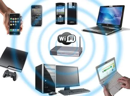 Hogyan hozzunk létre és konfigurálja az otthoni hálózaton keresztül wifi router a Windows XP, 7, 8, 10 - lépésről lépésre