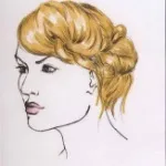 Як зробити модну зачіску самостійно своїми руками (зачіска модна) Як зробити модну зачіску самостійно своїми руками
